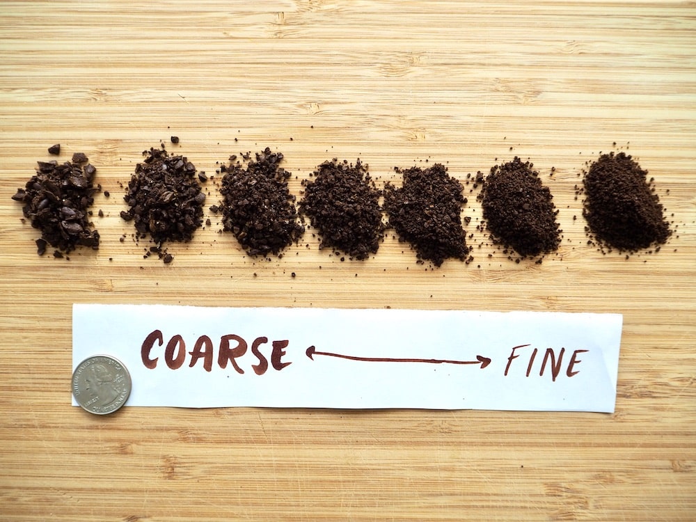 Mức độ mịn hoặc thô của bột cà phê gọi là kích thước xay grind size