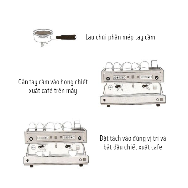 Cách sử dụng máy pha cà phê Espresso chuyên nghiệp
